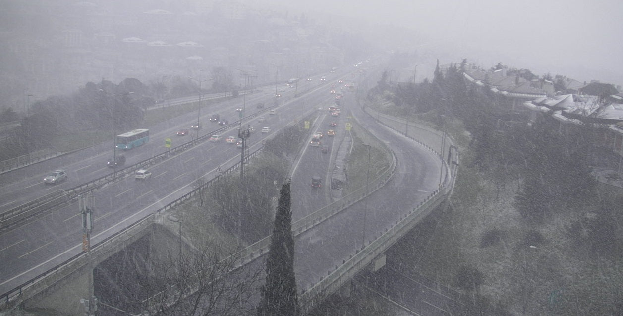 İstanbul Genel Son Değerlendirmemiz 08.01.2015